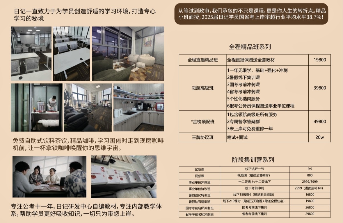 企业图集