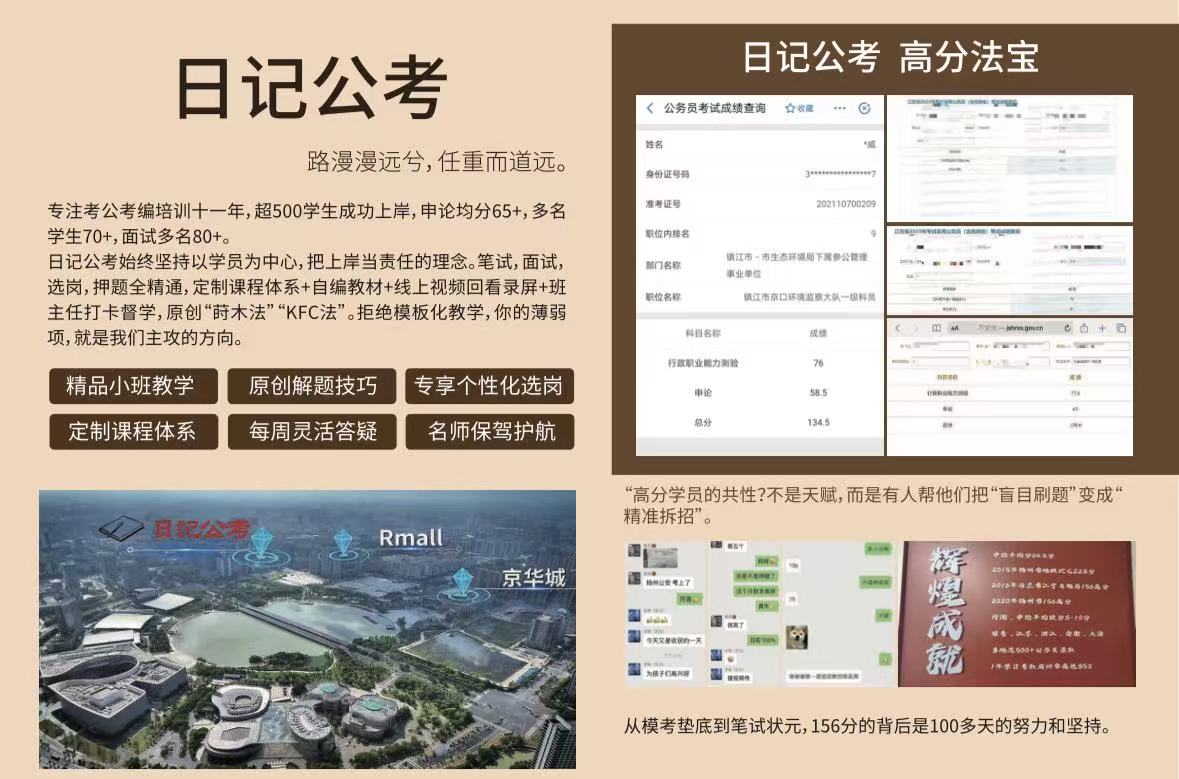 企业图集