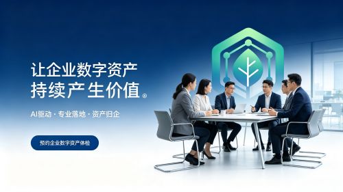 烽林AI‑企业数字资产持续产生价值业务示意图