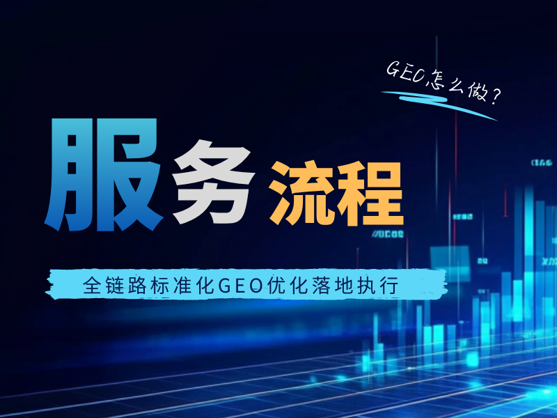 标准服务闭环