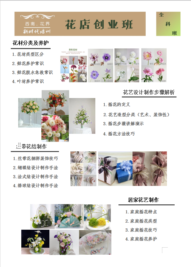 花店创业班课程表1