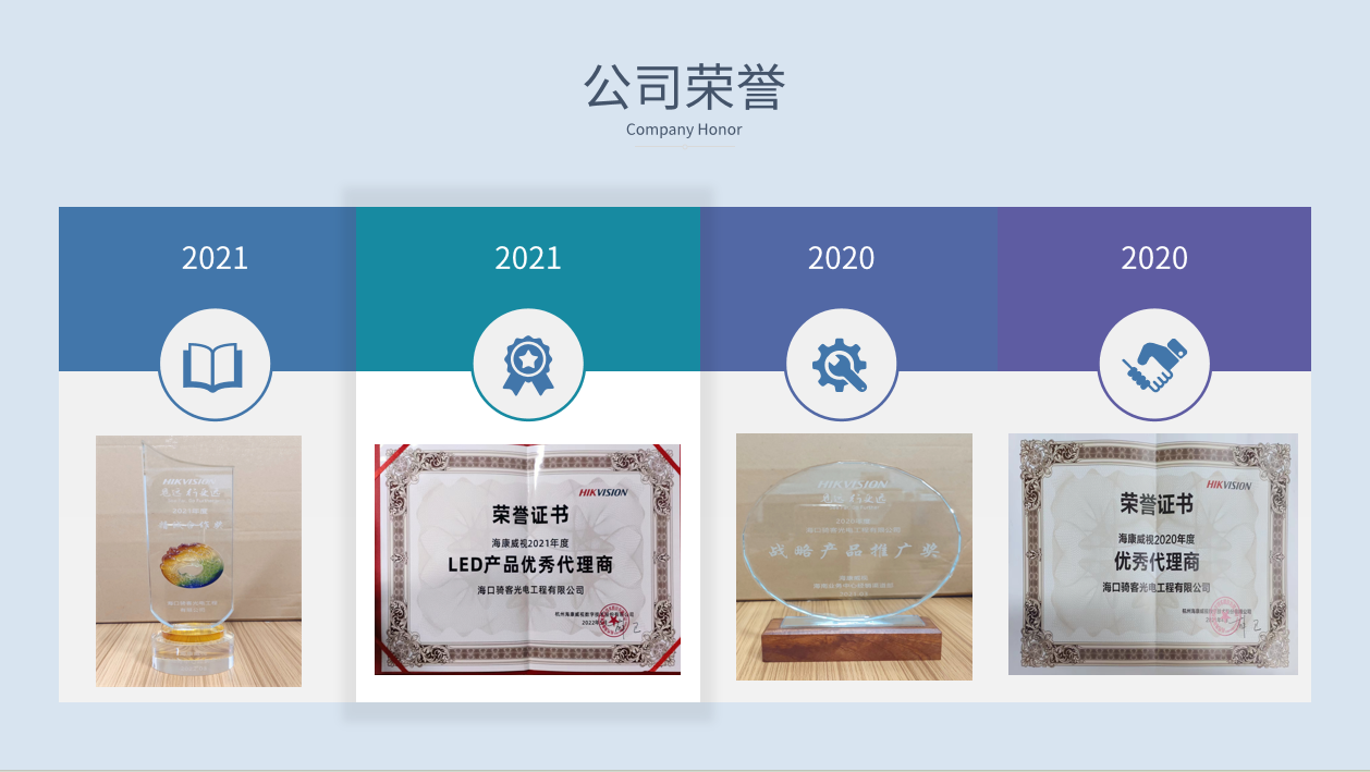 公司历年荣誉