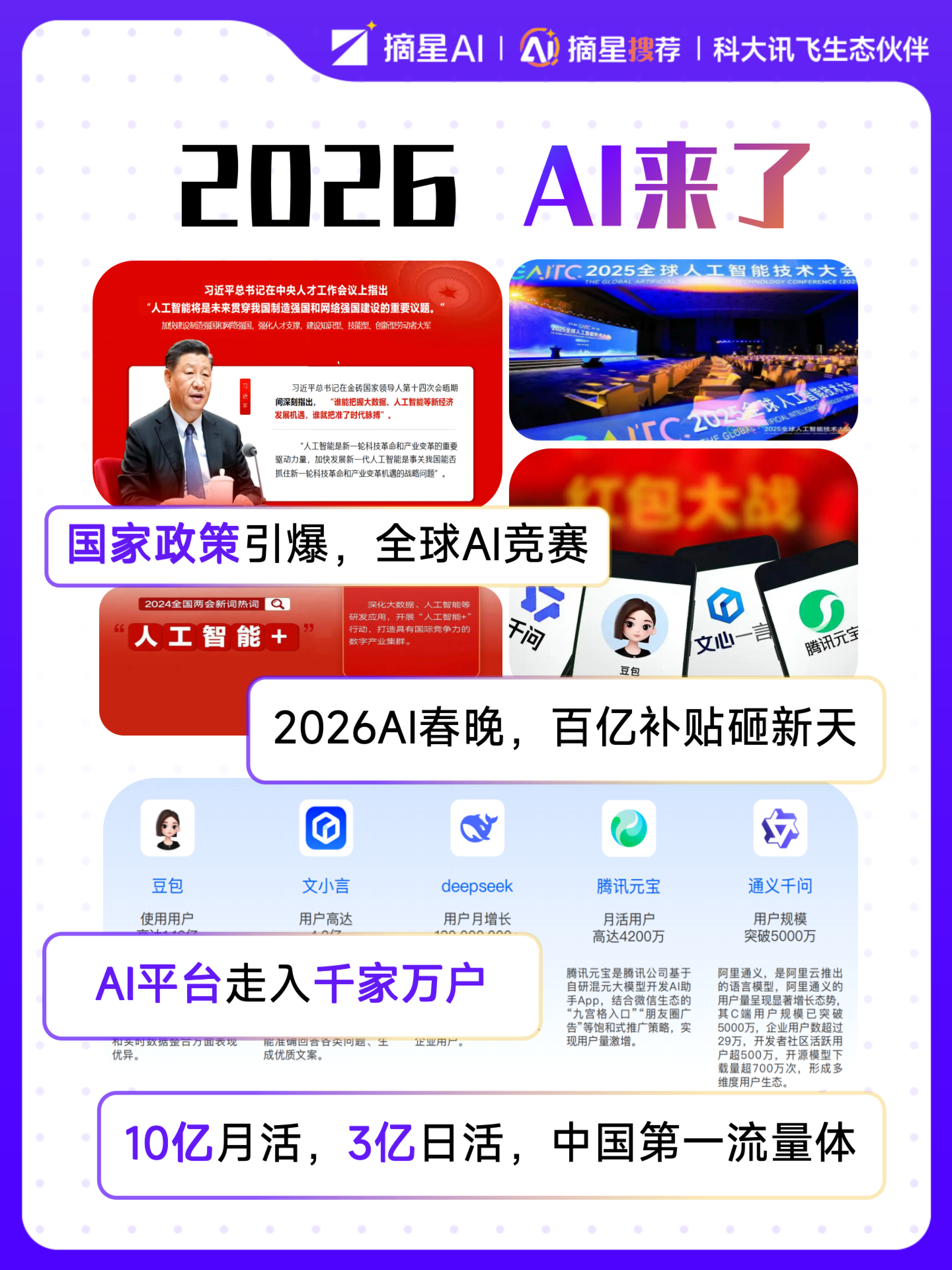 AI时代背景