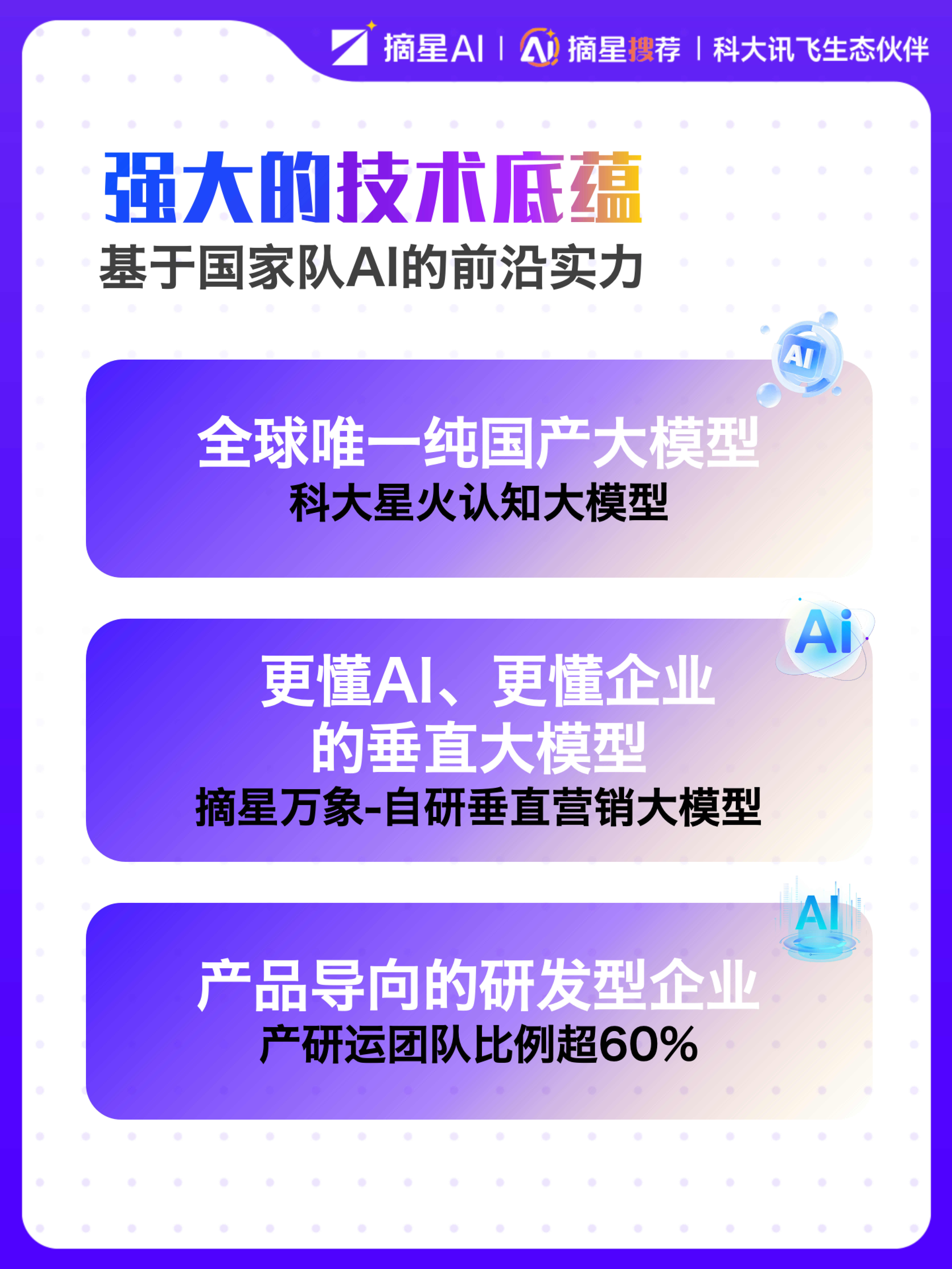 强大的技术底蕴