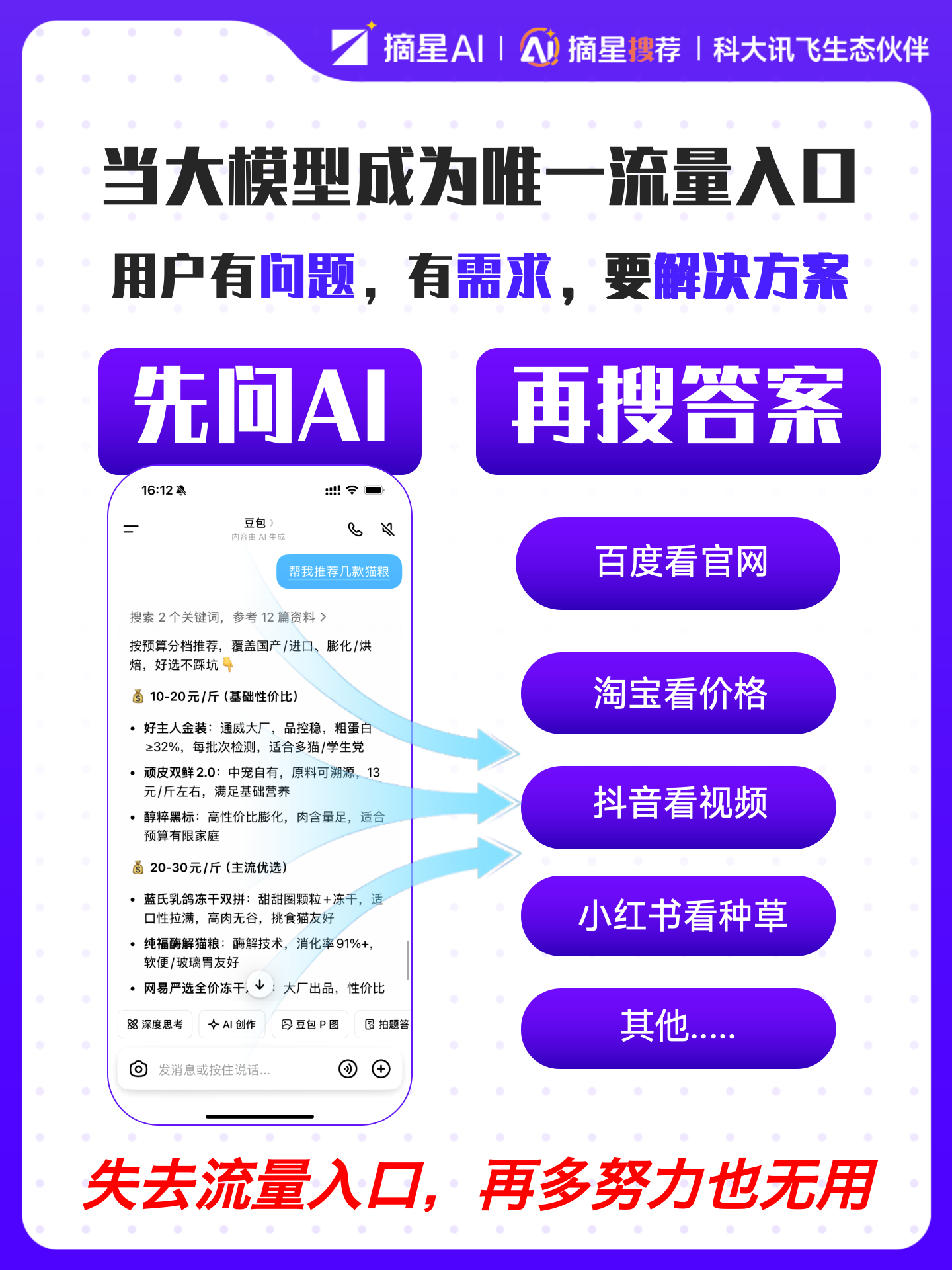 大模型成为唯一流量入口