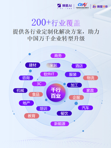 企业品牌首选