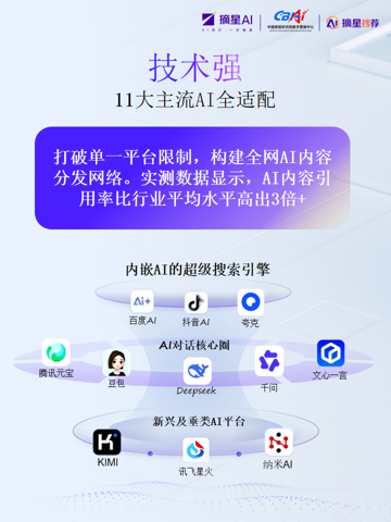 覆盖主流通用大模型