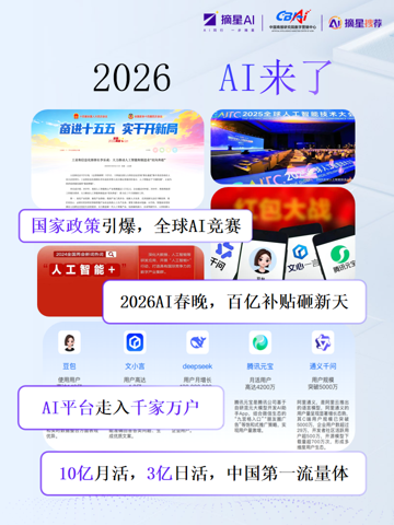 AI时代背景