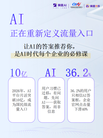 大模型成为唯一流量入口