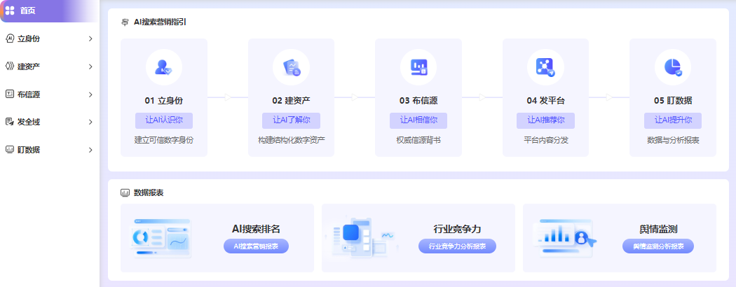 助力企业实现“品牌霸屏”与“营销增长”