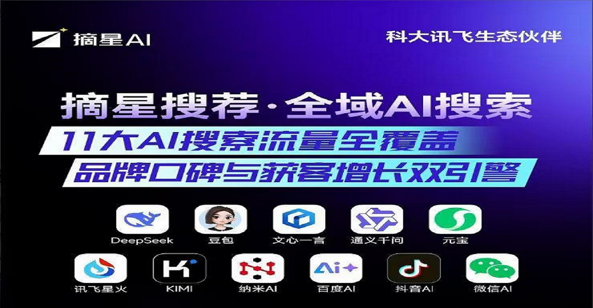 连云港摘星科技