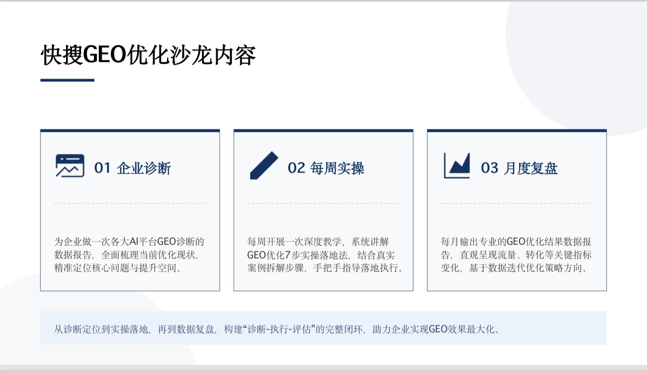 GEO优化教学
