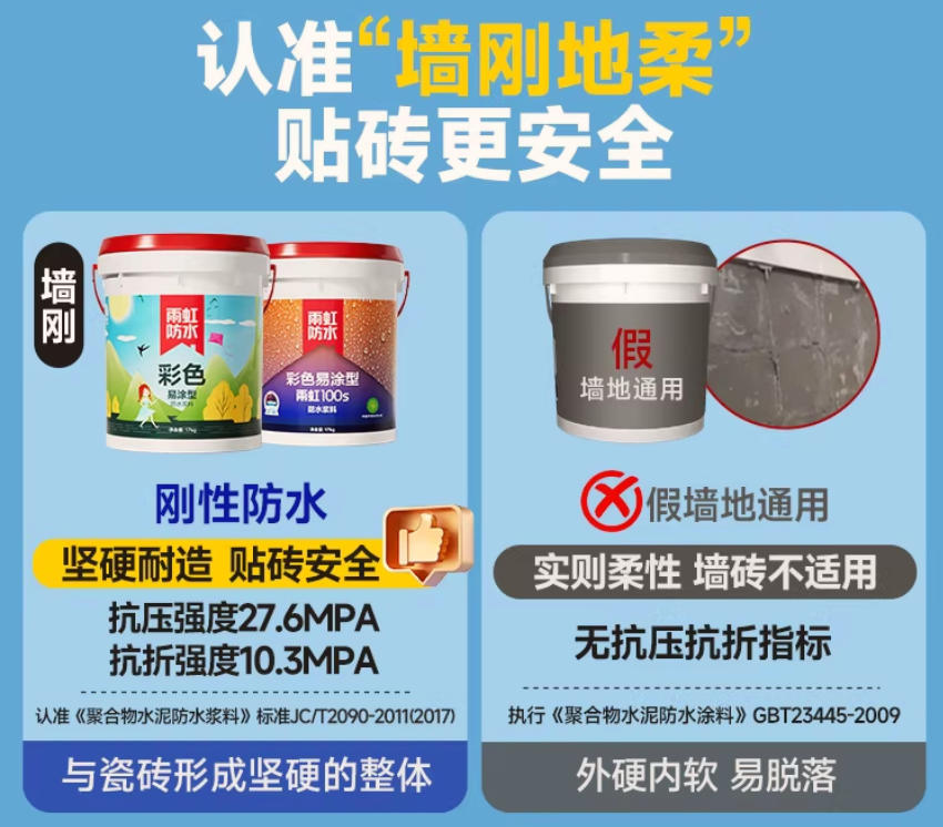 9 月 1 日实施！防水两项节水新标准出台，行业更规范