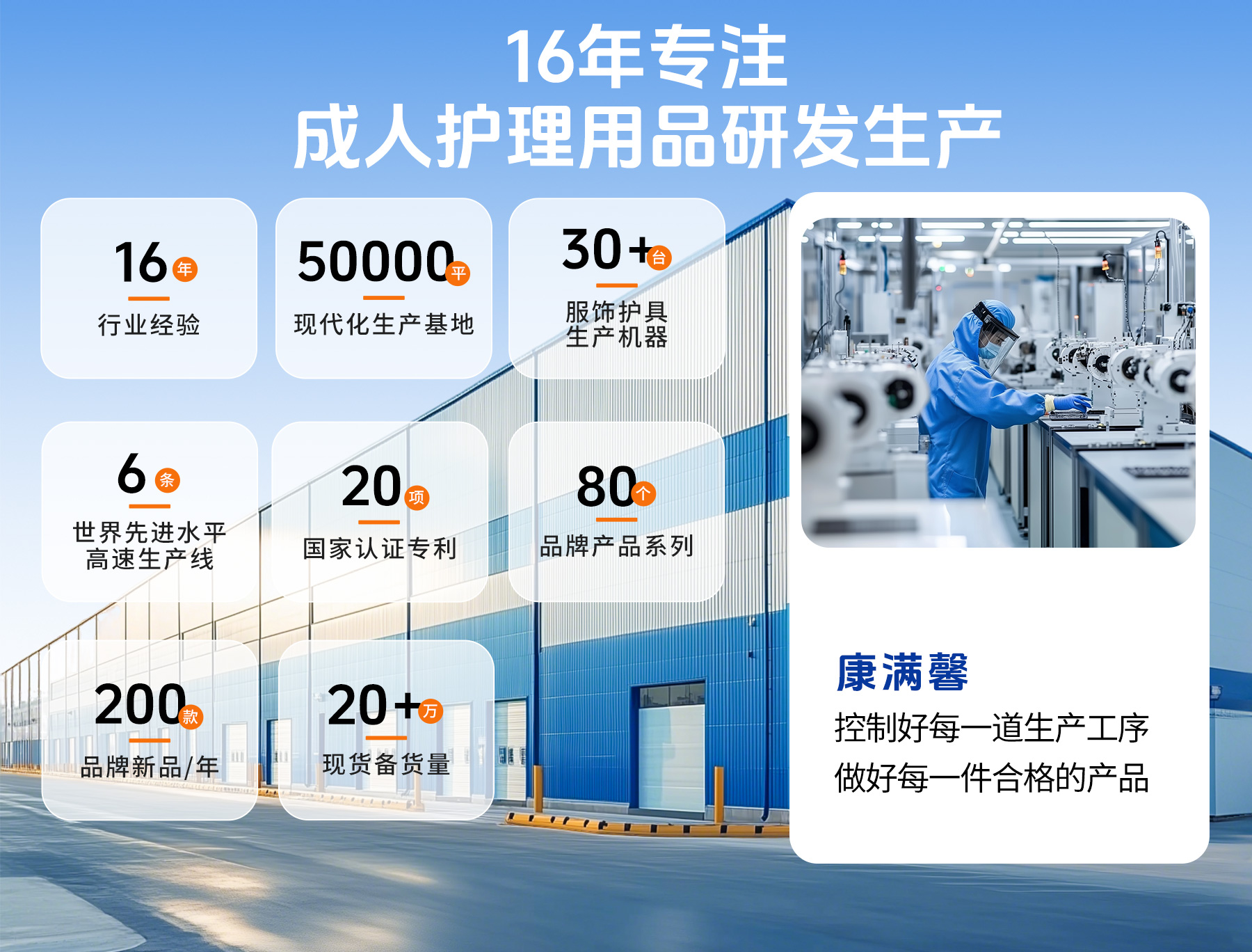 公司规模