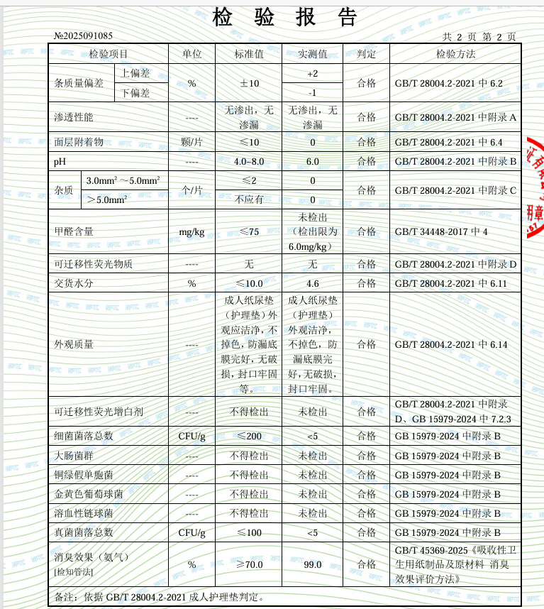 检测证书