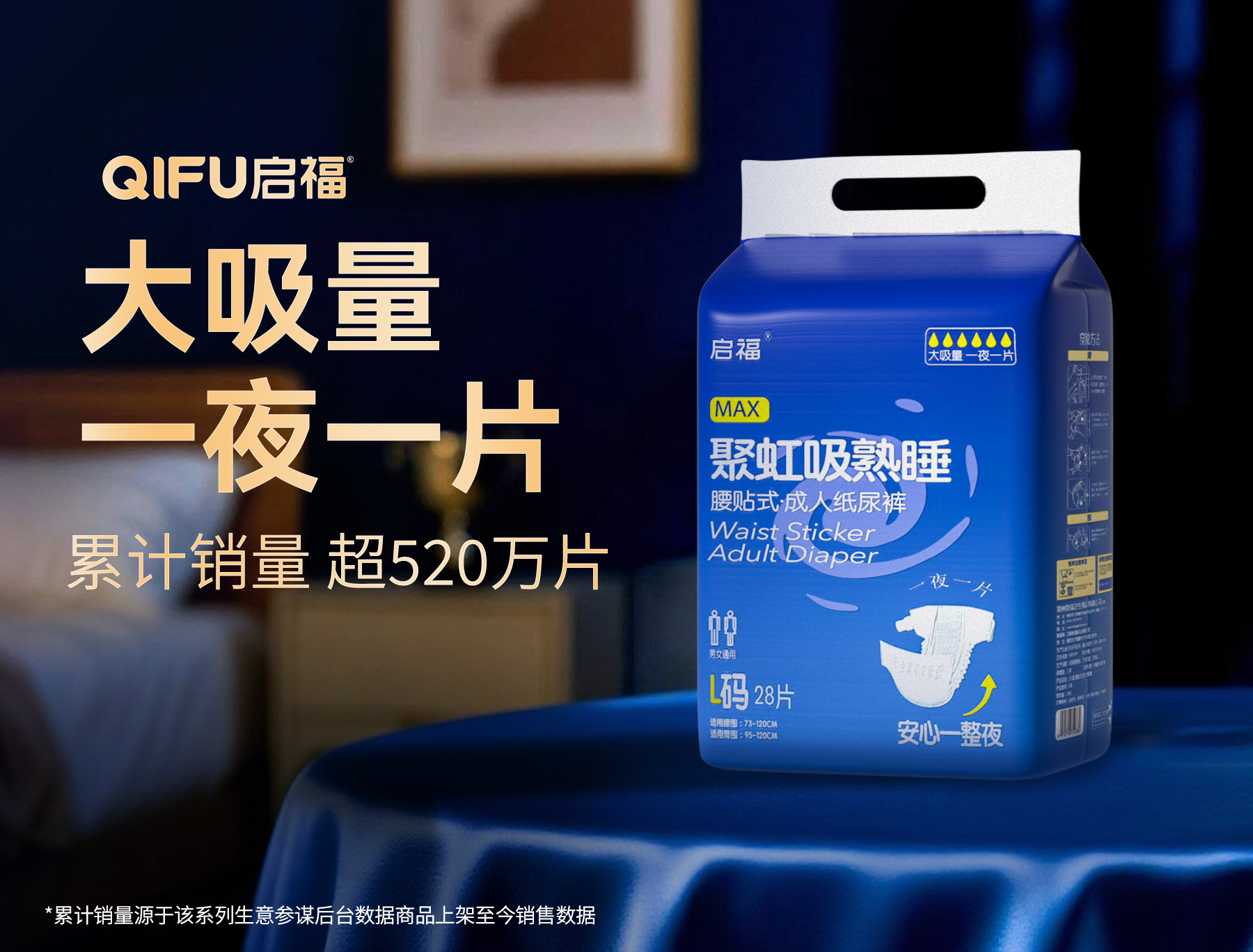 产品系列