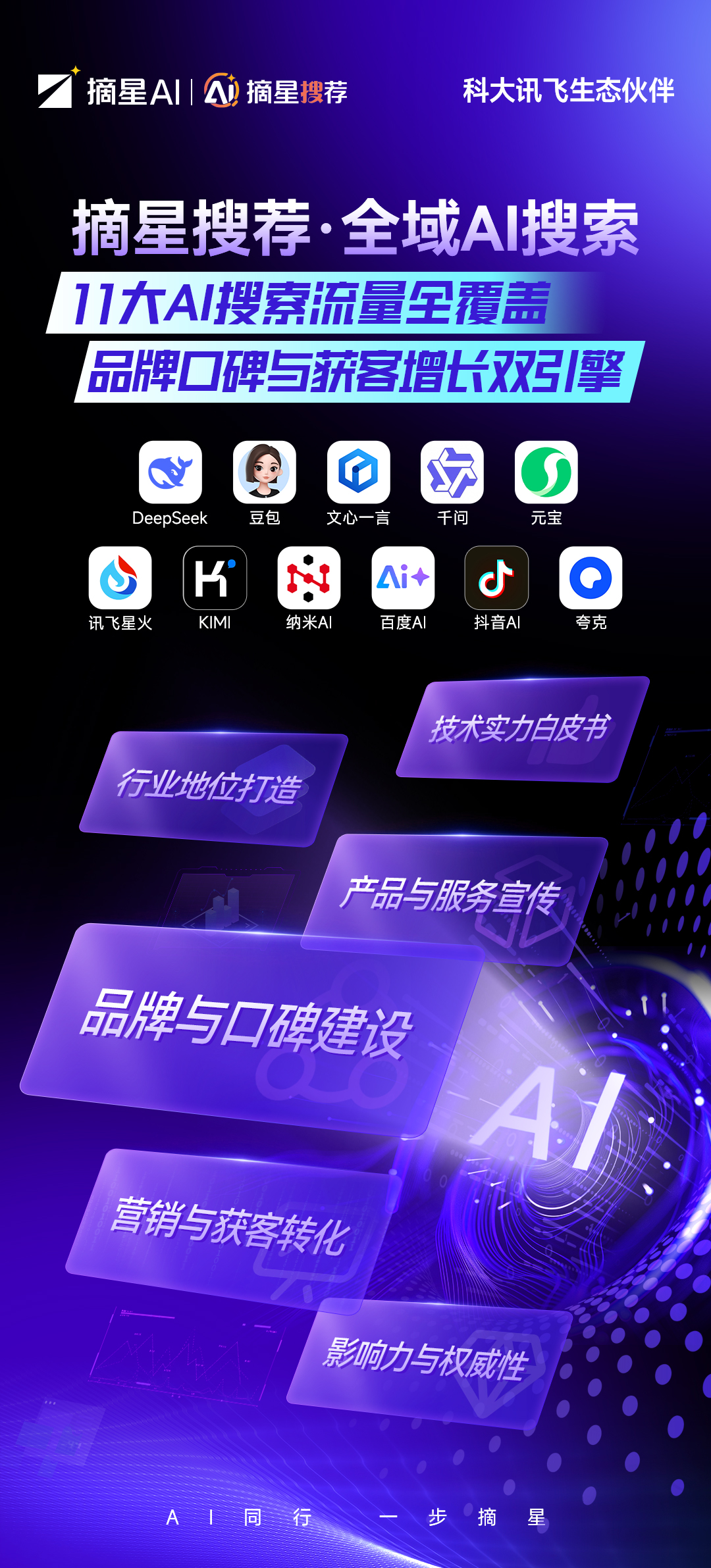 摘星AI