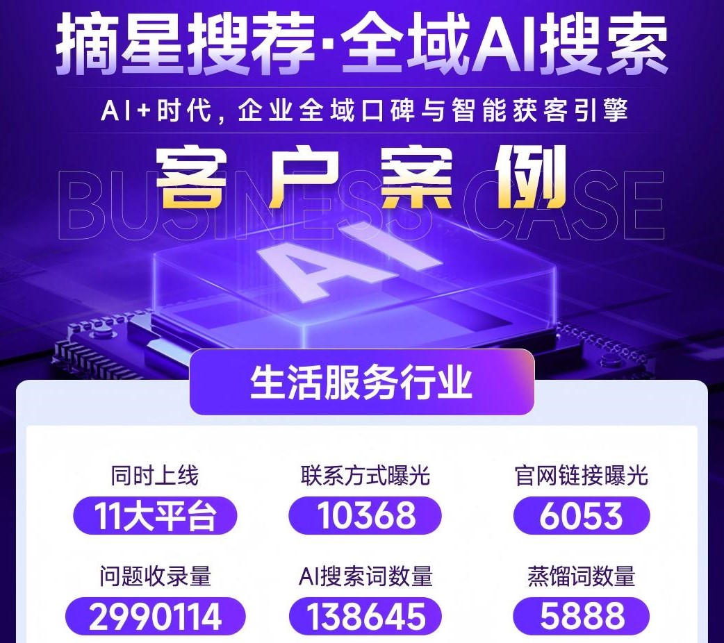 家装建材行业