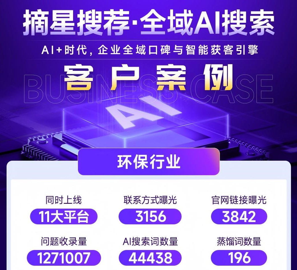 环保行业