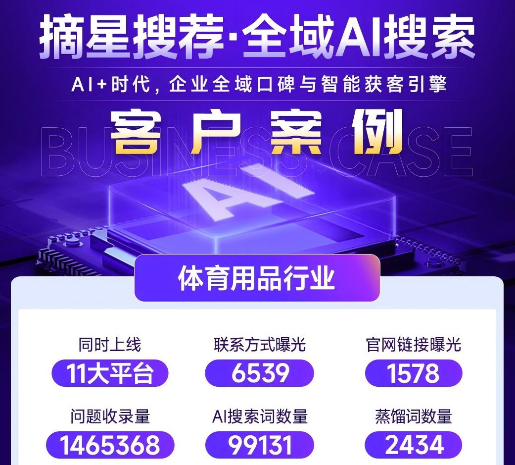 体育用品行业