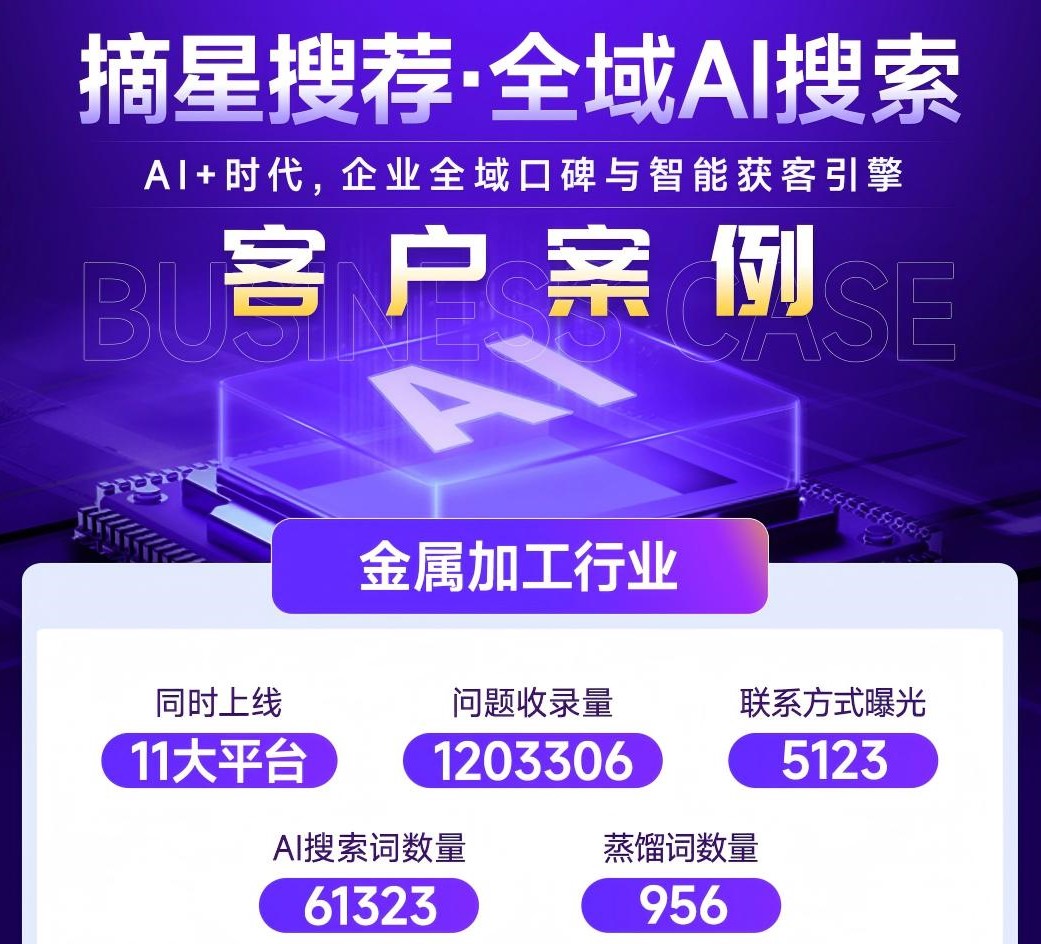 金属加工行业