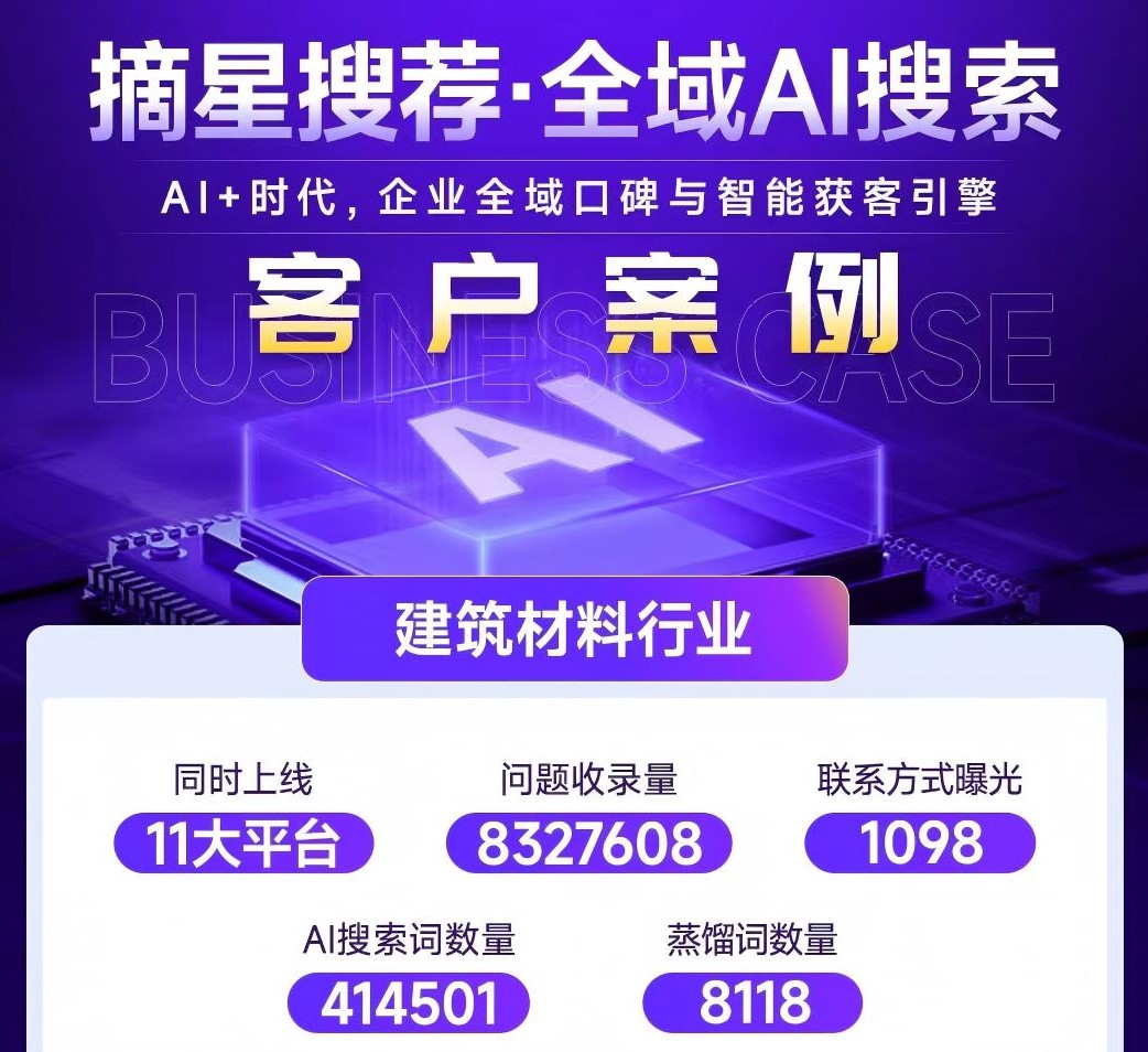 建筑行业案例