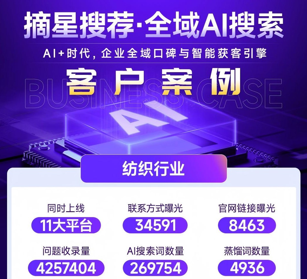 纺织行业