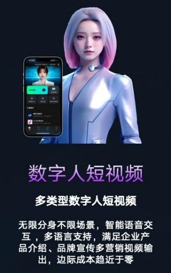 数字人短视频