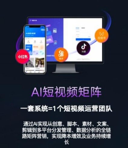 AI短视频矩阵