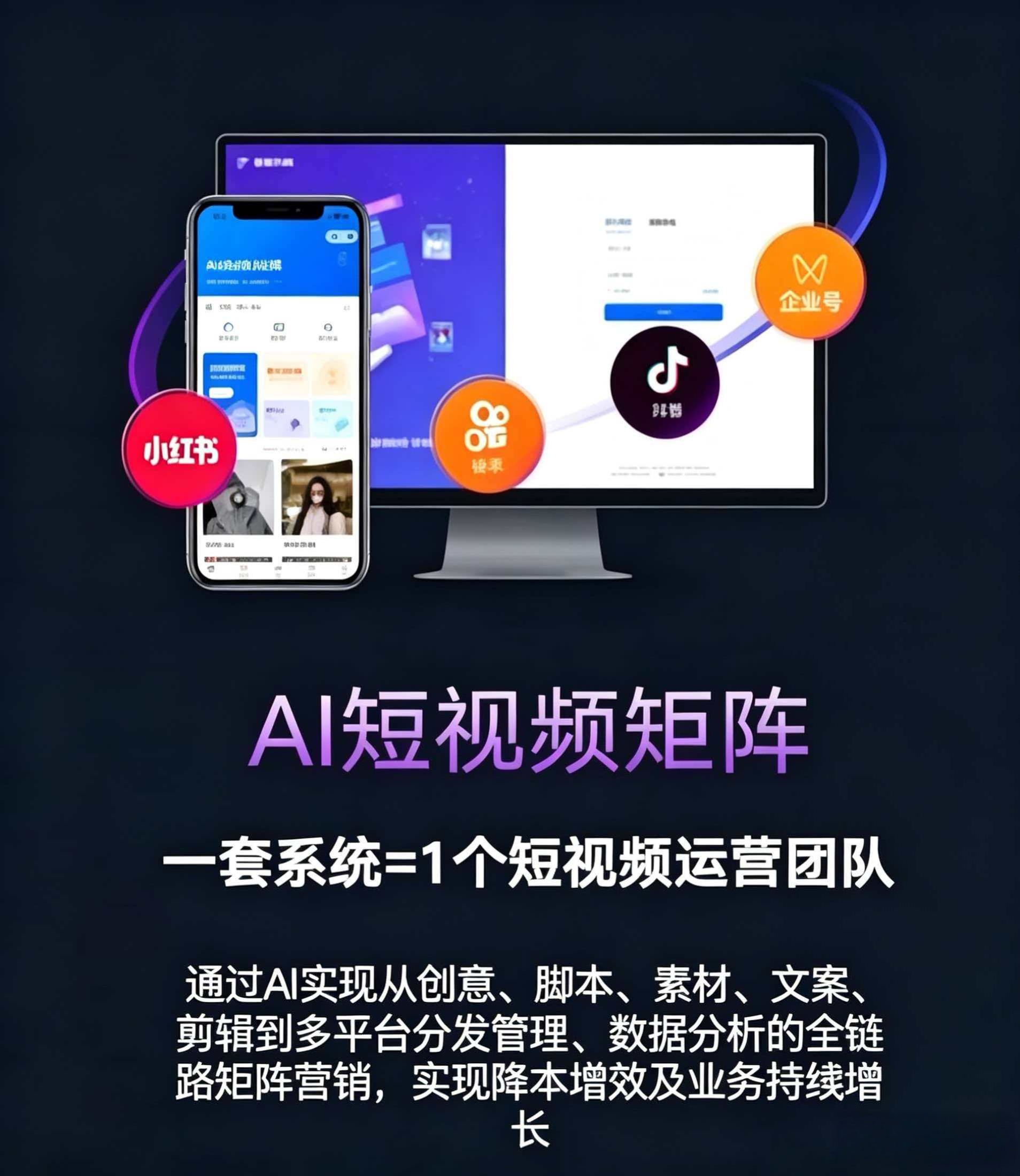 AI短视频矩阵