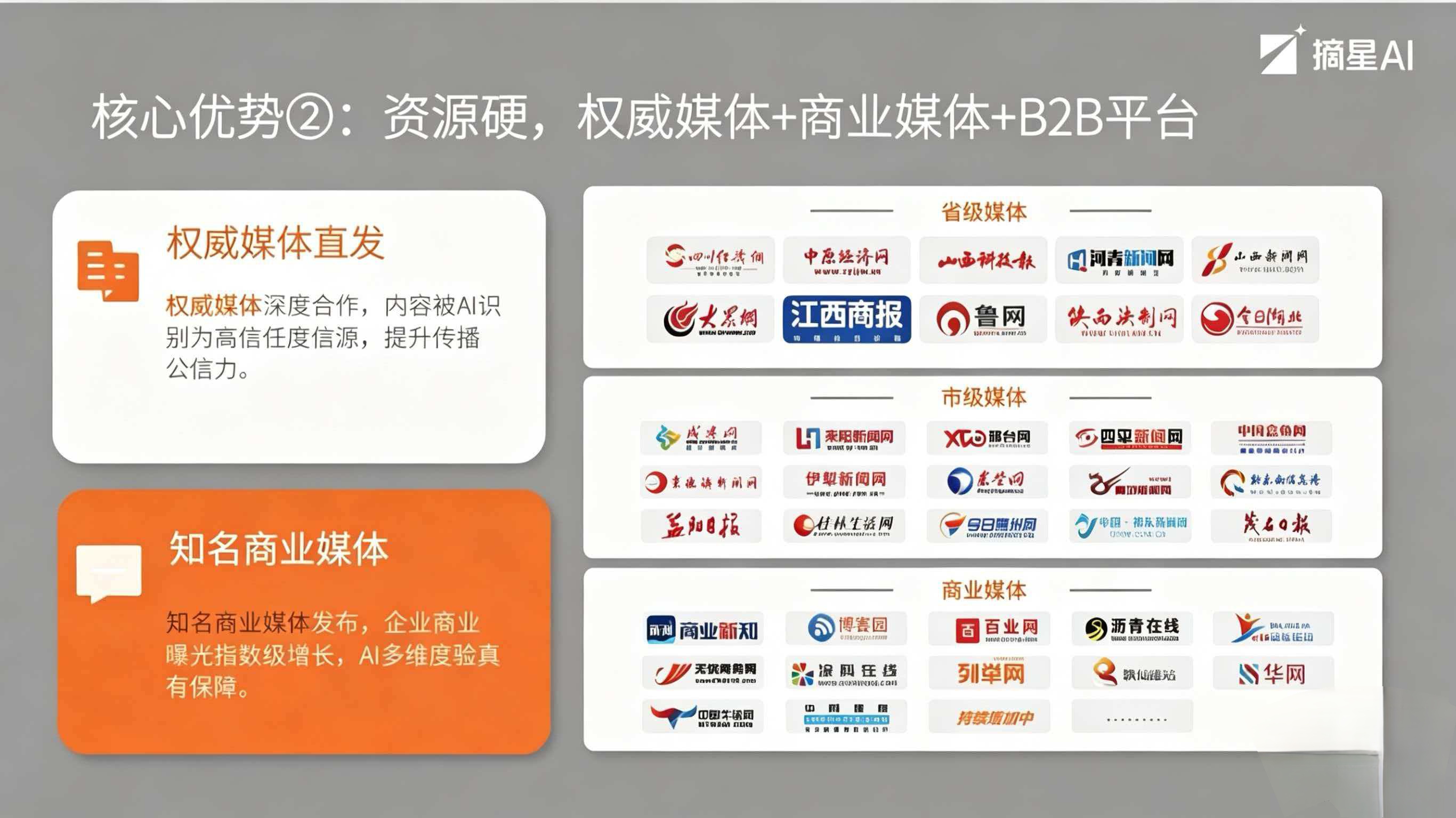 权威网站