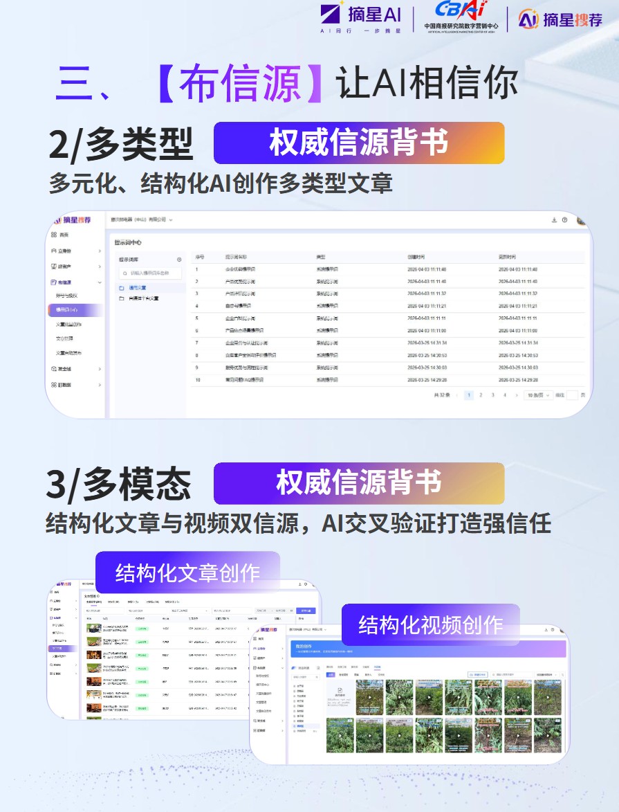 布信源