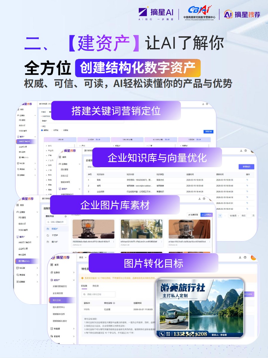 建资产