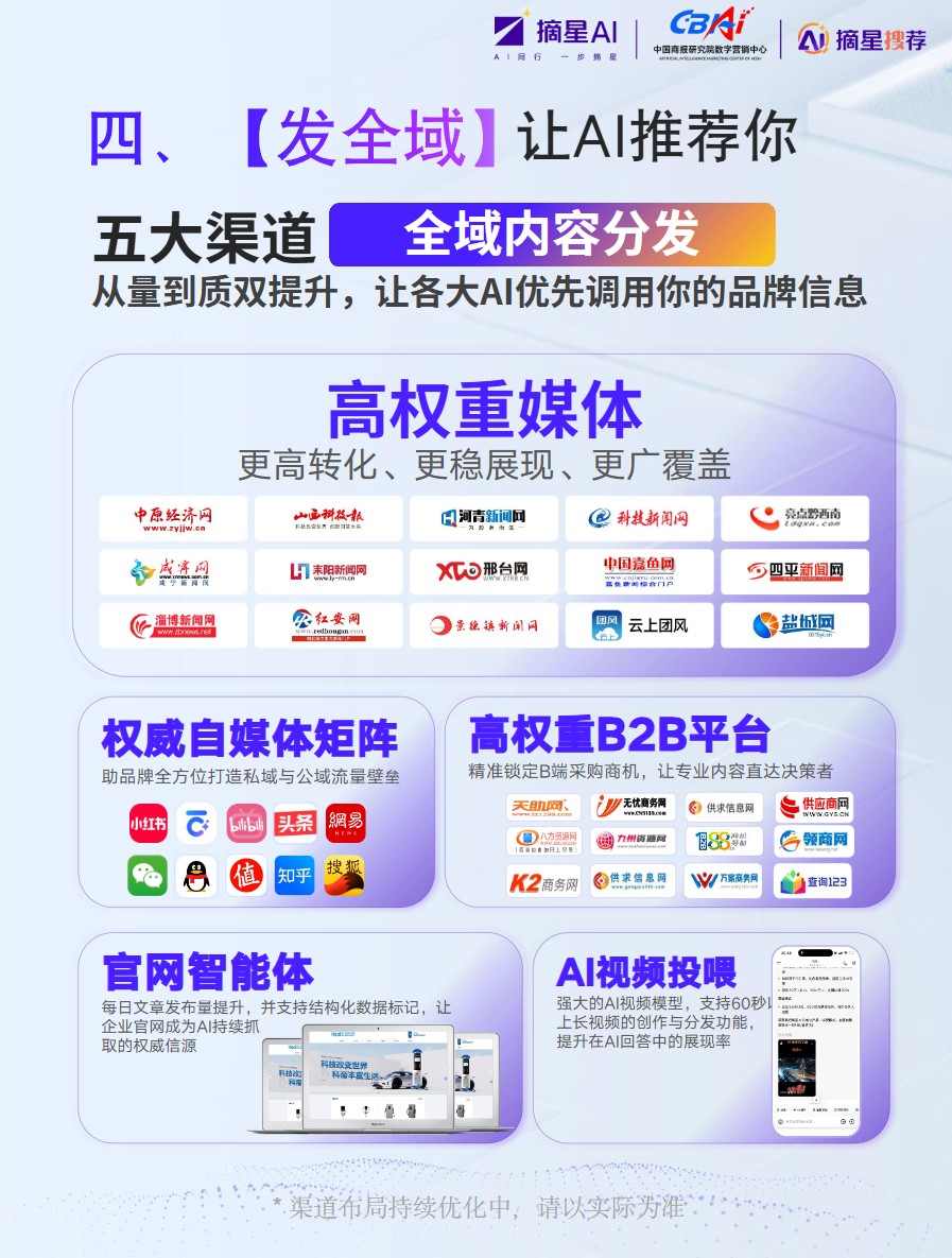 发全域