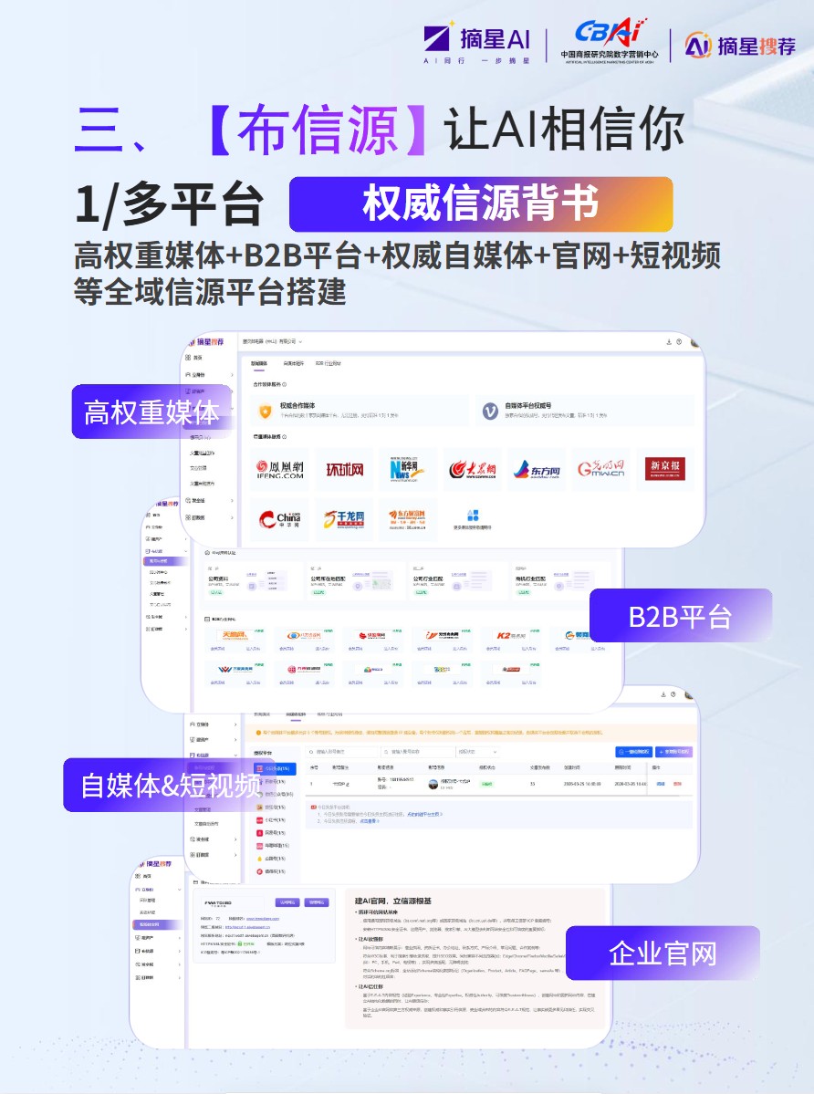 布信源