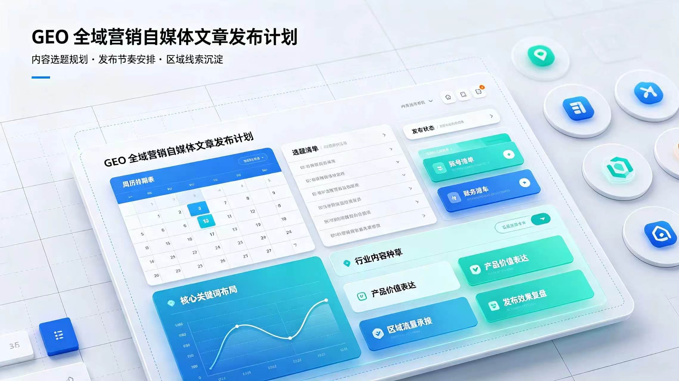 自媒体矩阵文章发布计划