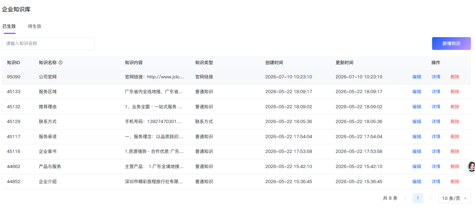 企业知识库的搭建与核心关键词的布局