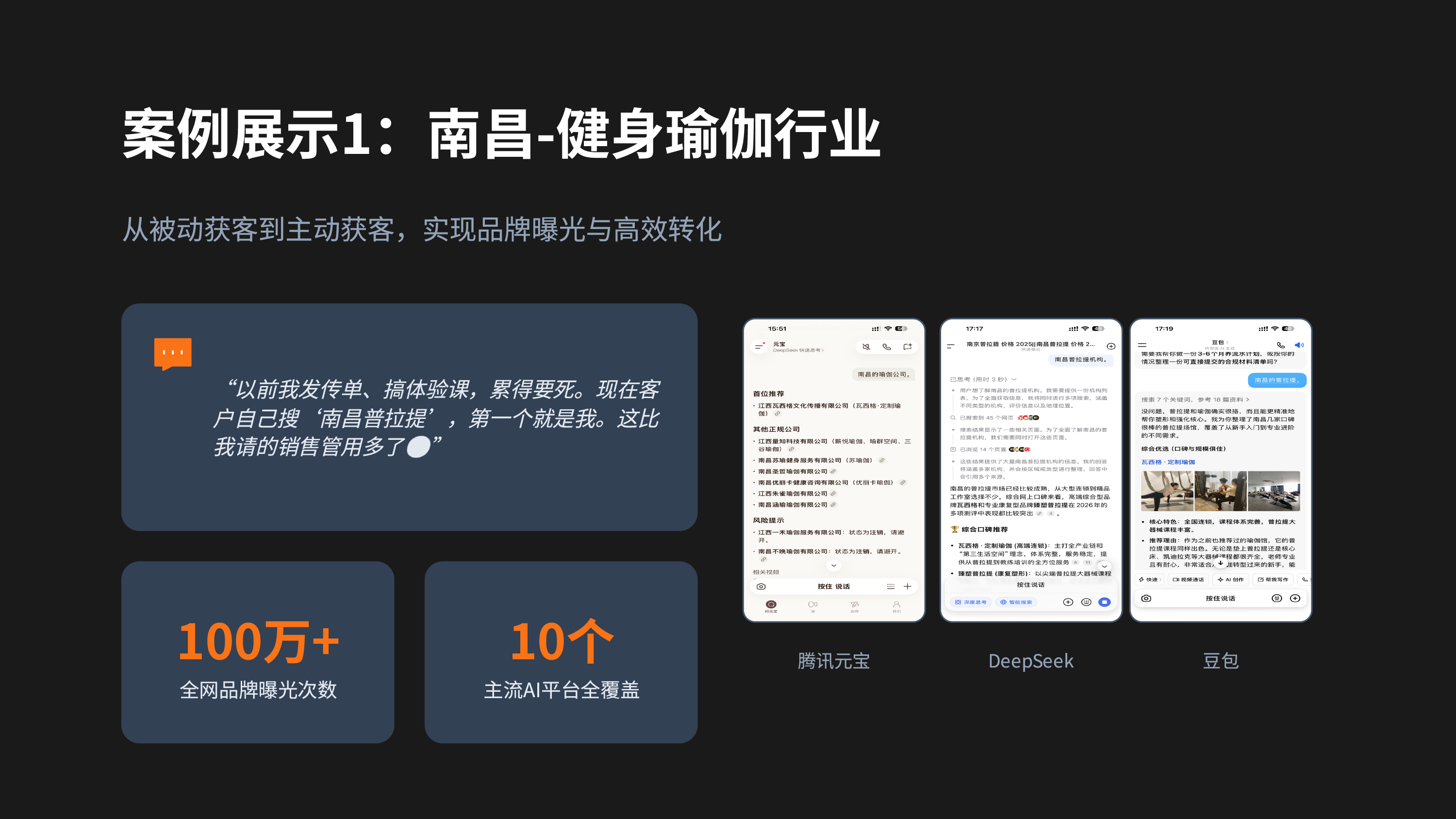 案例展示1：南昌-健身瑜伽行业