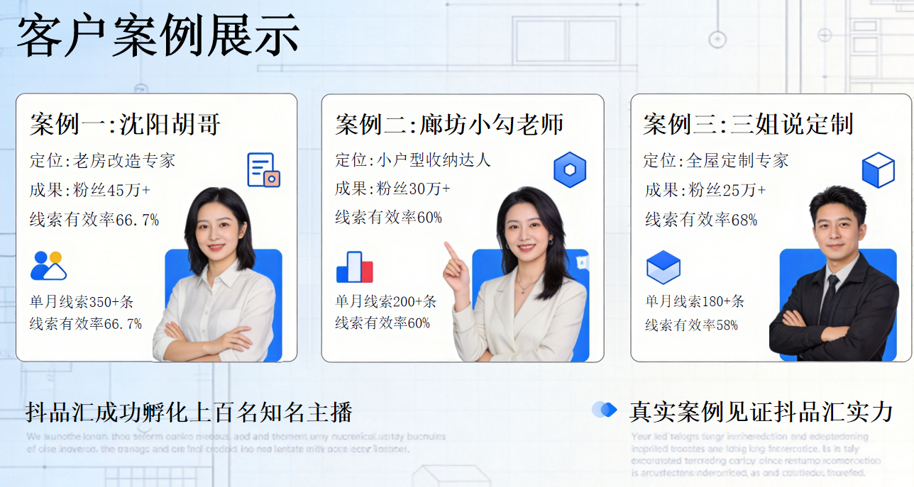 客户案例展示