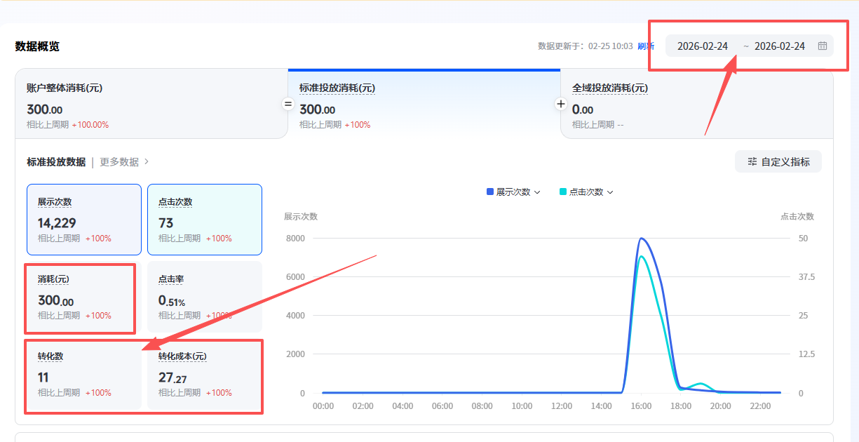 抖音付费投流 精准投流获客