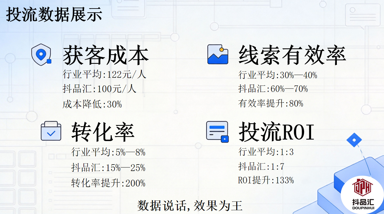 投流数据展示