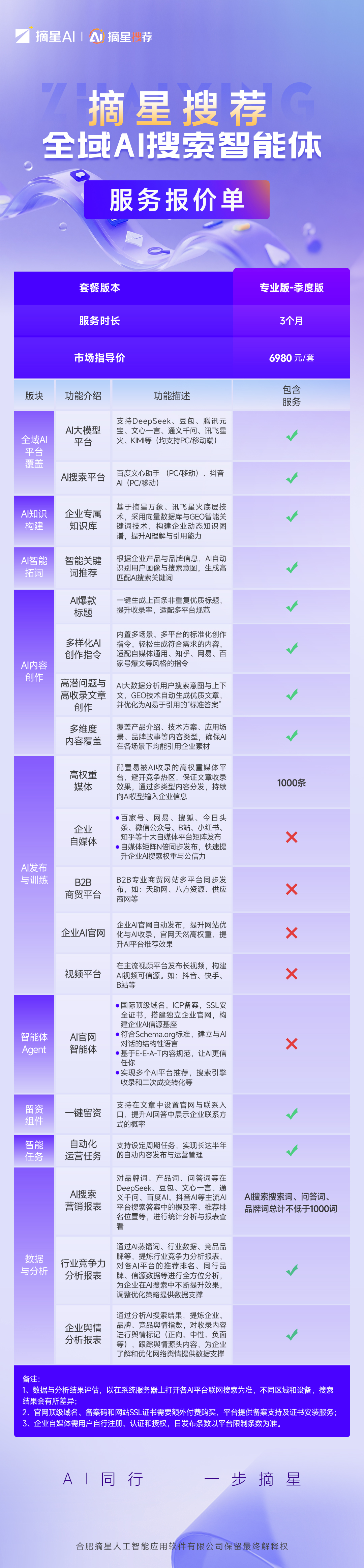 季度体验版
