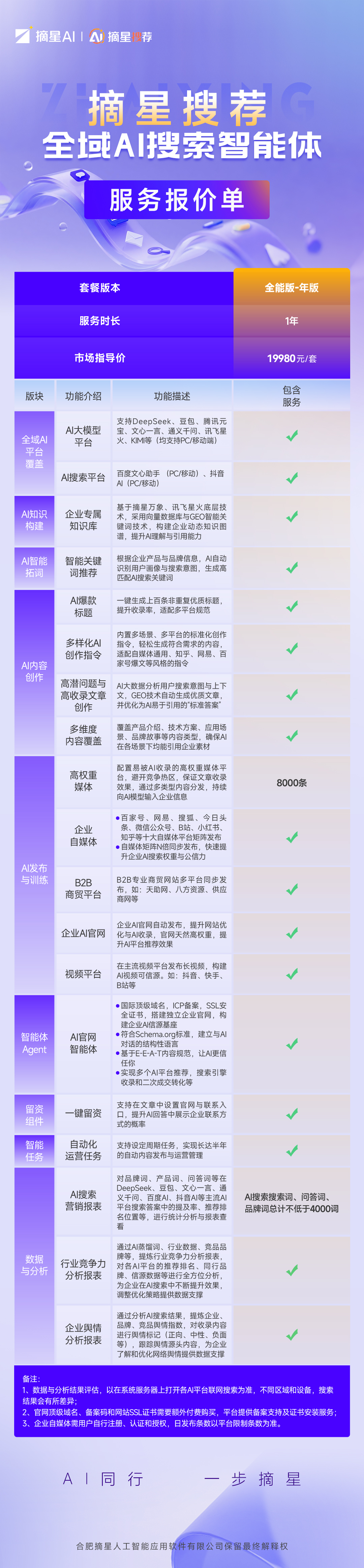 全能版