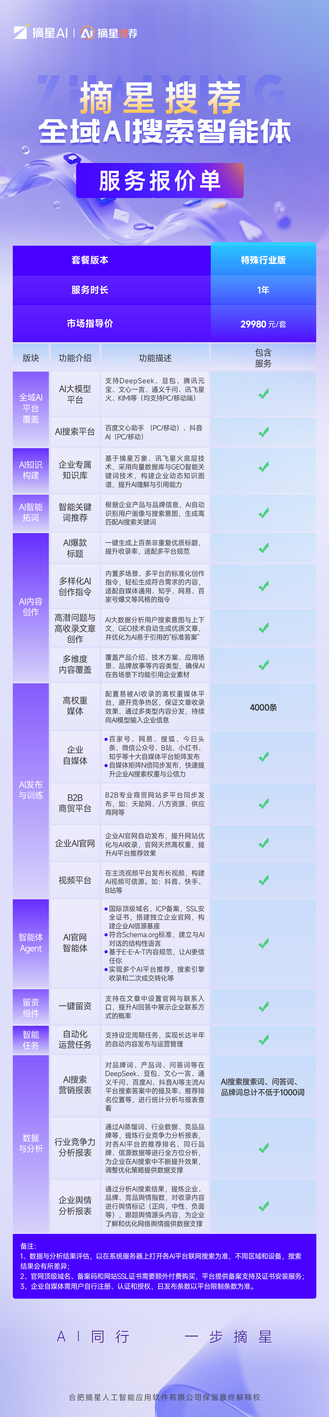 特殊行业版