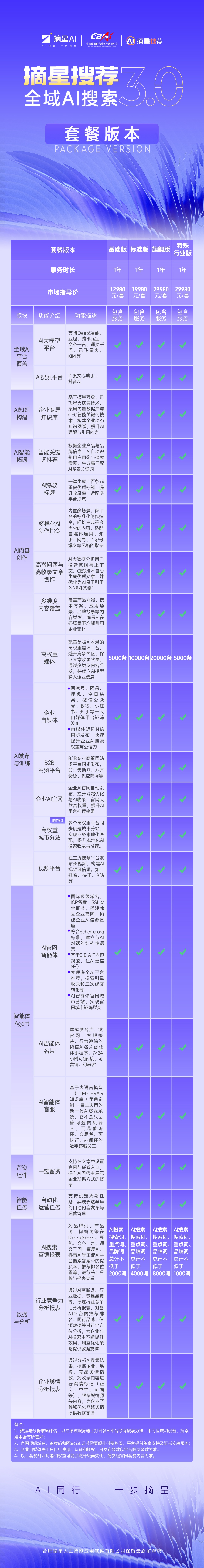 产品详情