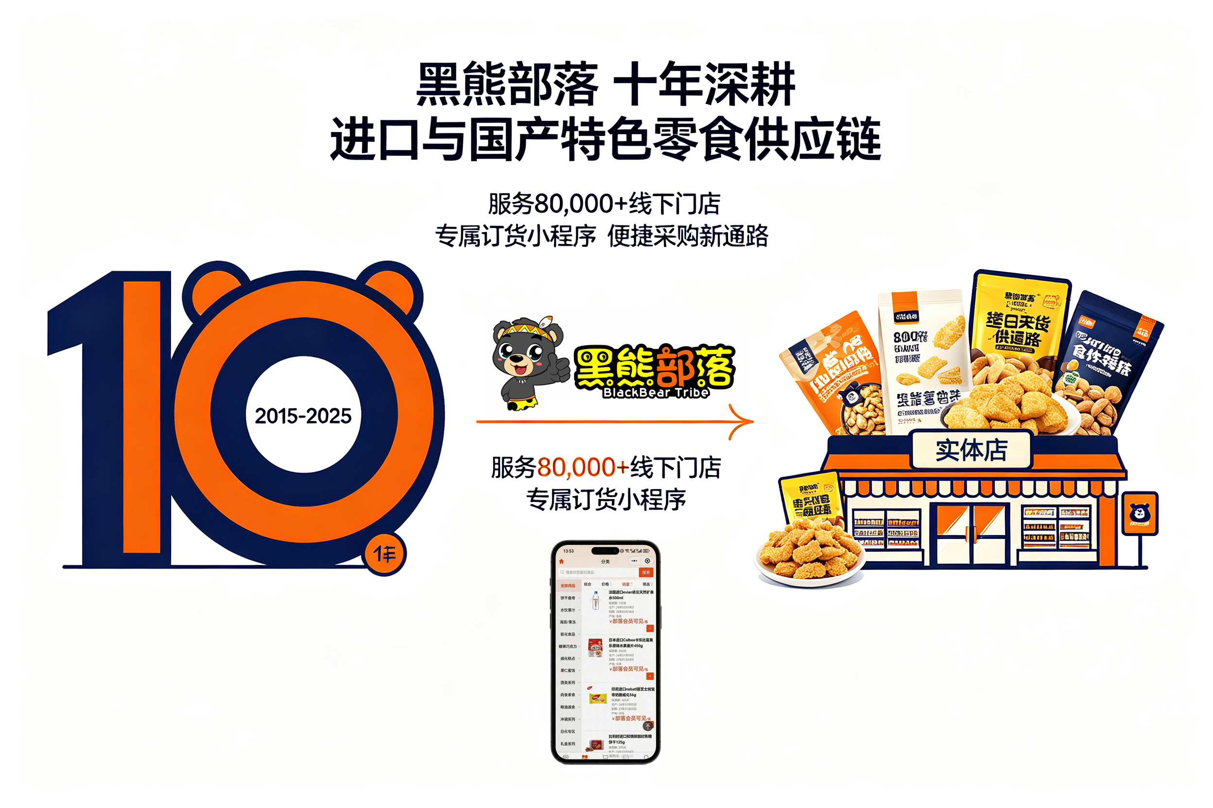 先看日期再订货--黑熊部落小程序升级啦！