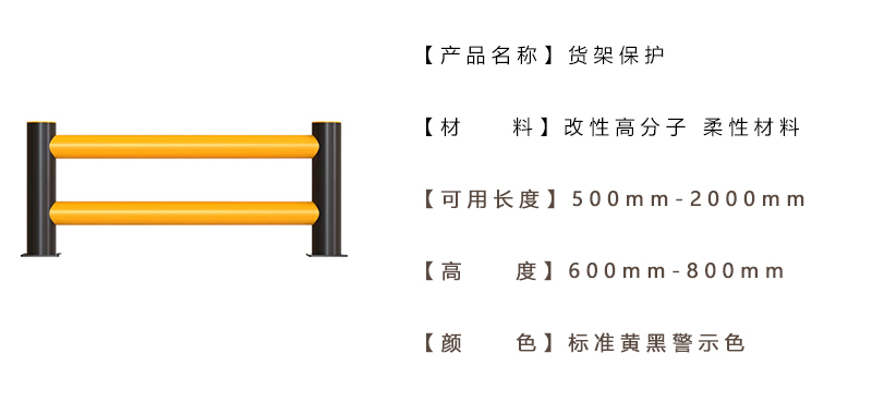 货架保护