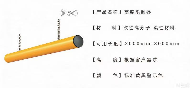 高度限制器