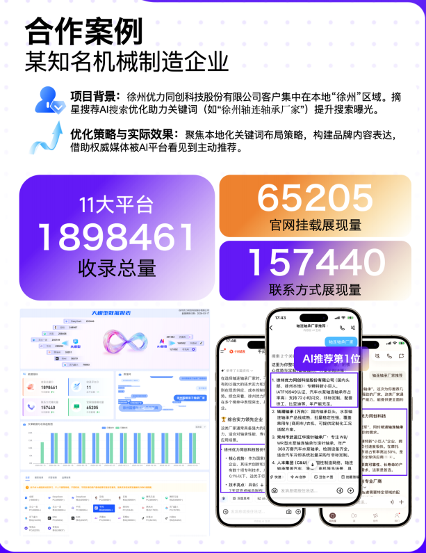 案例展示