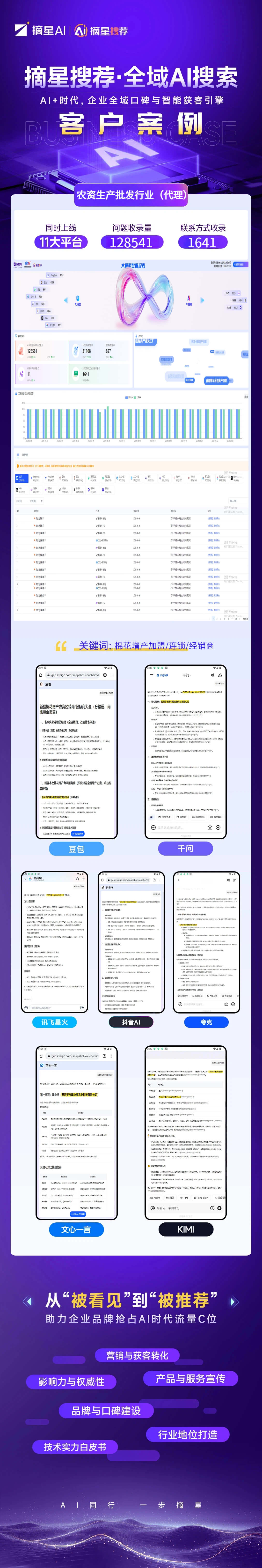 石河子市疆小棉农业科技有限公司0506